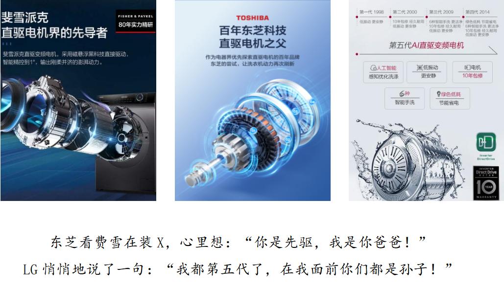 滚筒洗衣机完全解说,家电大兵滚筒洗衣机