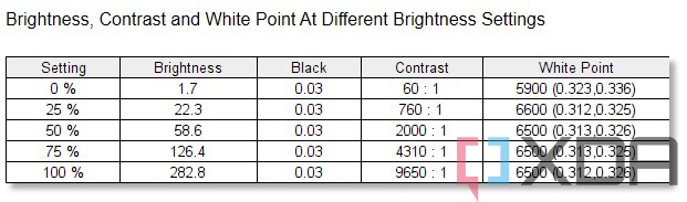 三星galaxybookpro360960qb,三星galaxybookpro360屏幕尺寸