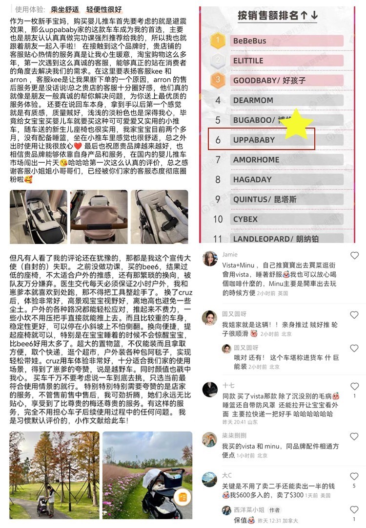 婴儿车怎么选性价比高,婴儿车什么牌子最好用