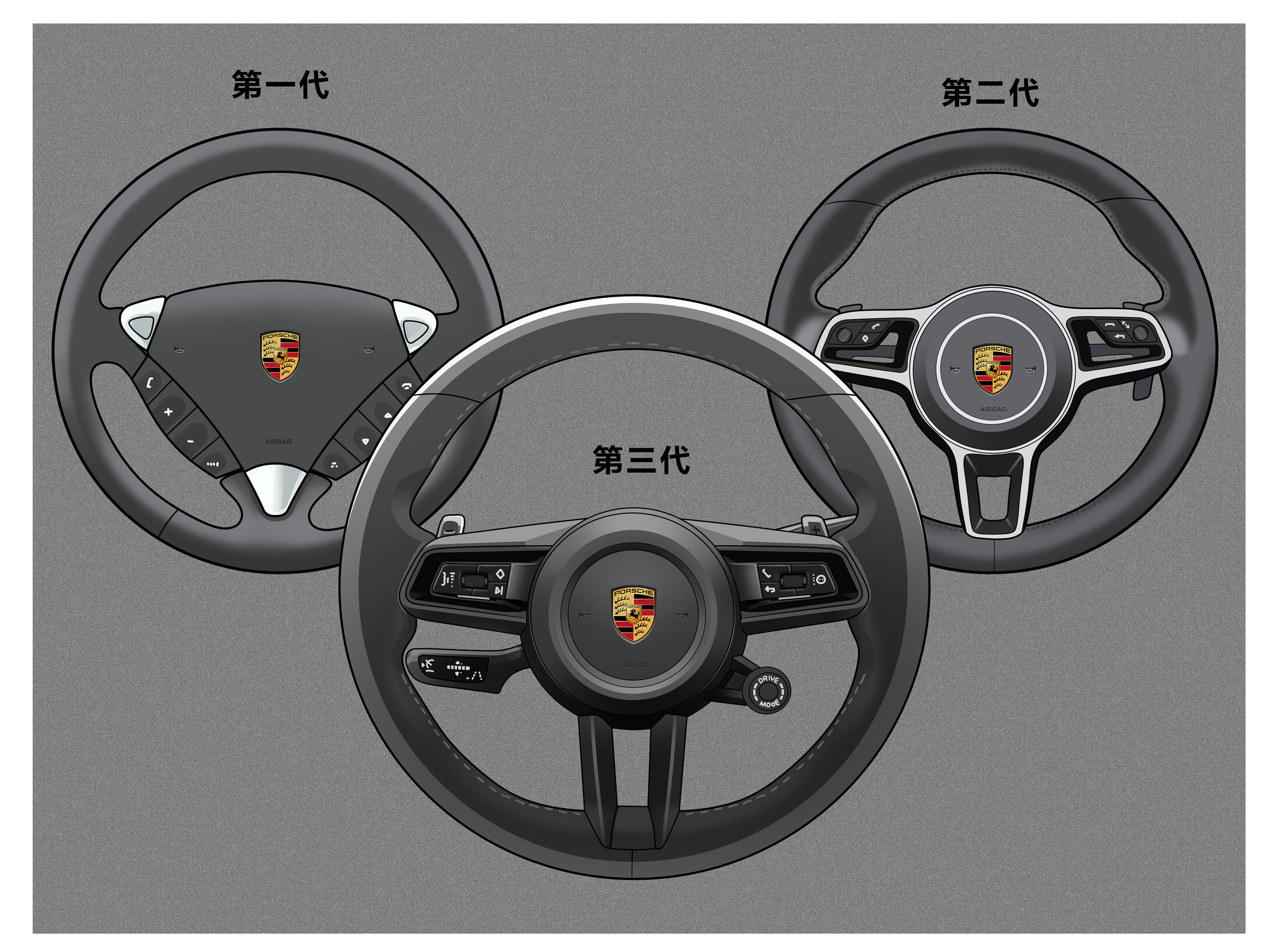 关关驾日|漫画日记卡宴也换三联屏了！新款内饰超级帅