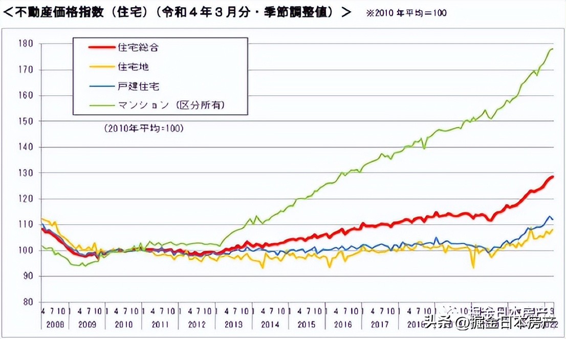 懂得投资的明星有多“可怕”？日本买房诀窍都被她给讲透了