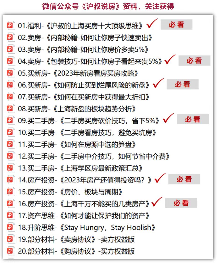 现在入手买房合适吗,现在入手买房