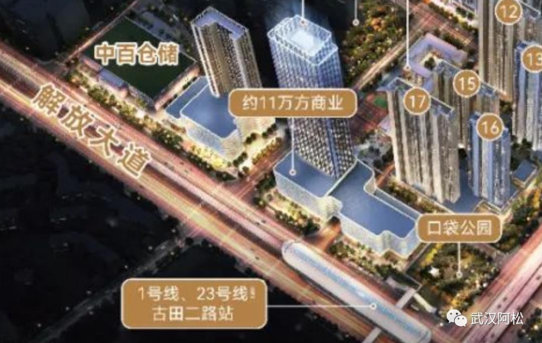 三环内价格洼地,价格虚高的几个片区