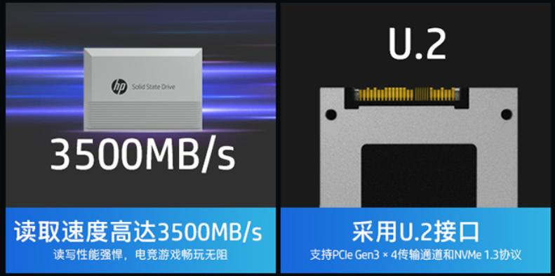 sata接口和m.2接口有什么区别,m.2接口与sata接口的区别