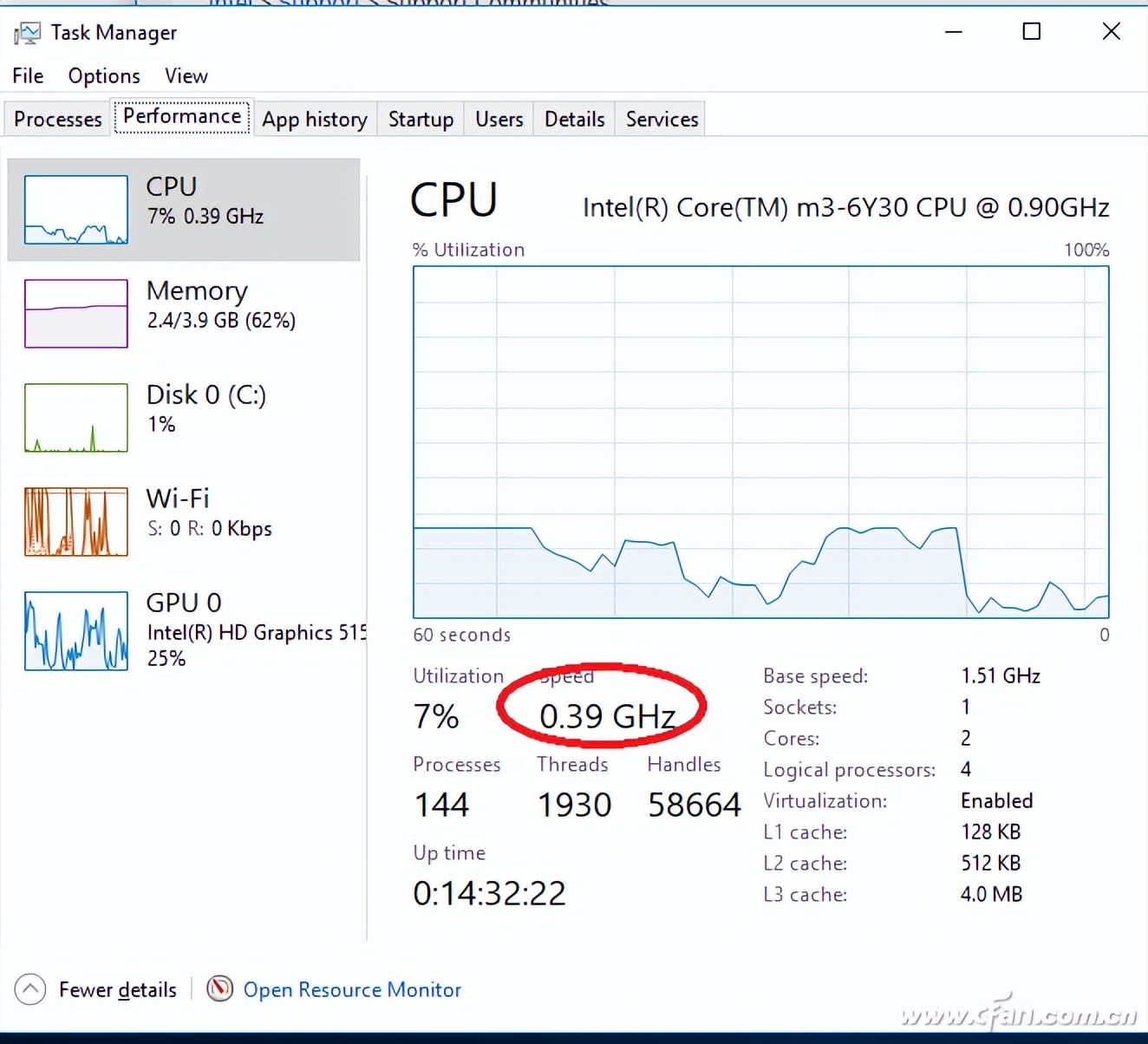 频率下降的原因及处理方法,为什么推荐频率忽高忽低