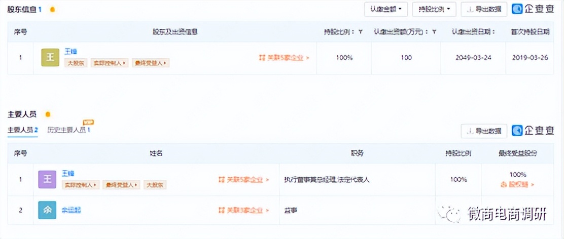 聚美咖的抗衰产品怎么样,聚美咖抗衰优选品牌