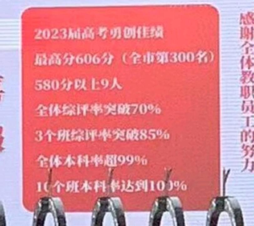 上海各中学高考成绩,上海高考各校成绩2022年11校排名