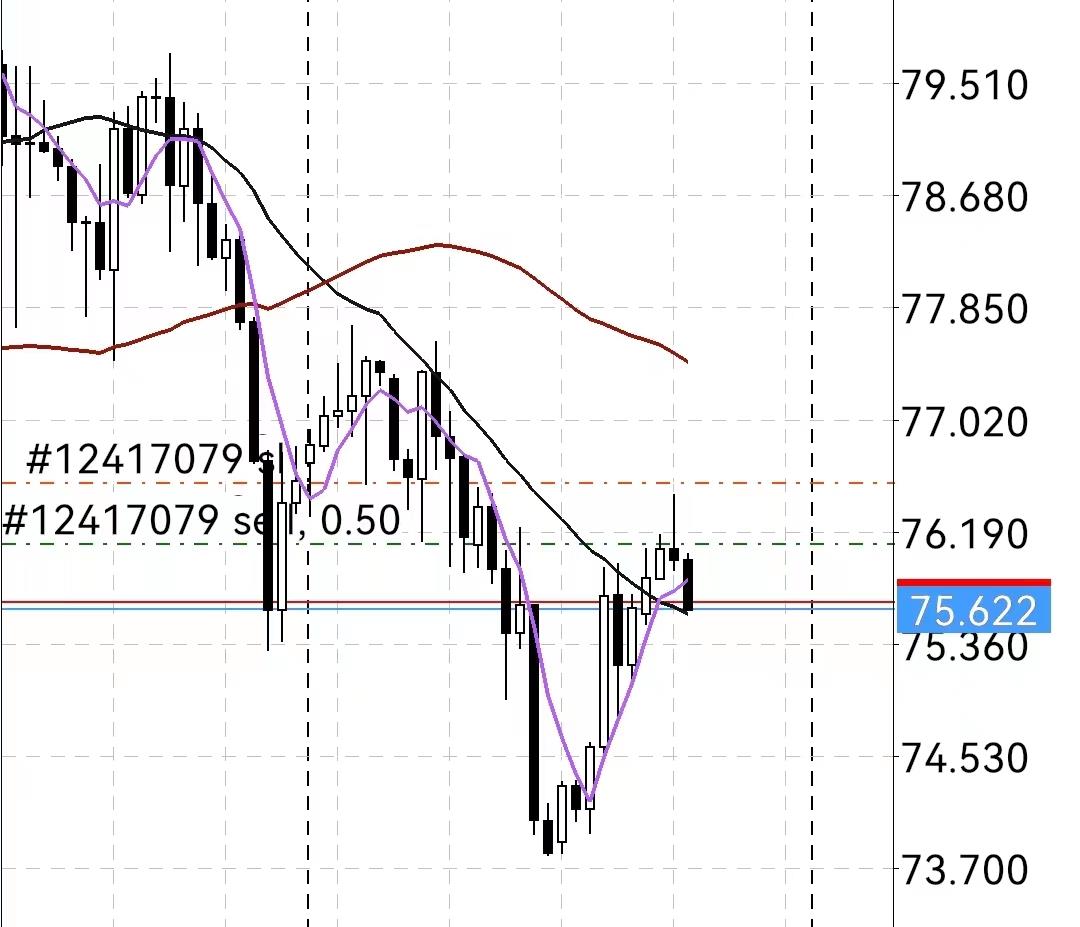 供需交易法,供需交易法最好教材
