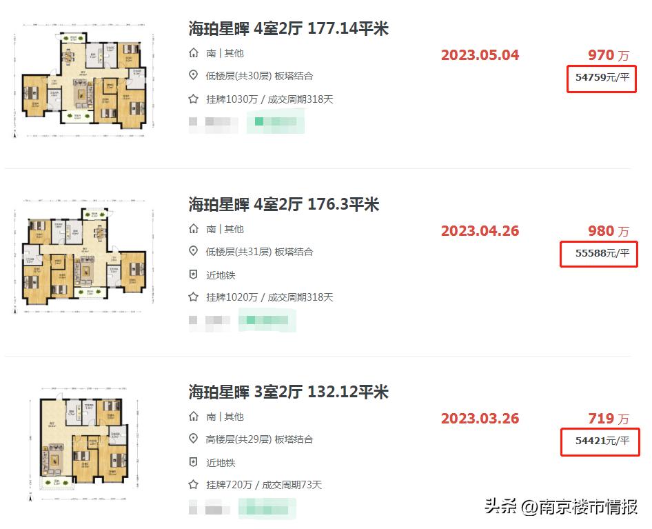 天鹅堡新盘,天鹅堡39