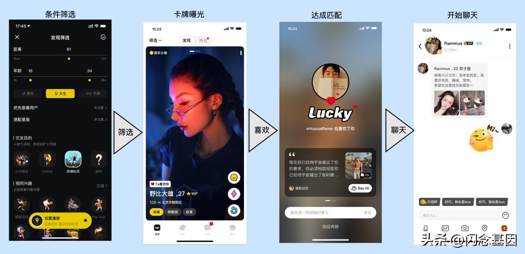 陌生人社交软件排行榜2021,社交软件推荐机制