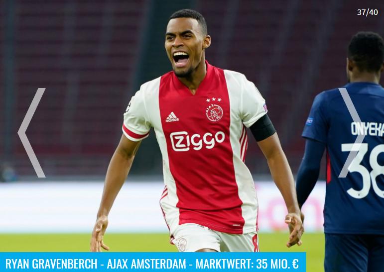 德转足球球员身价大排名,德转前1000名球员身价排名