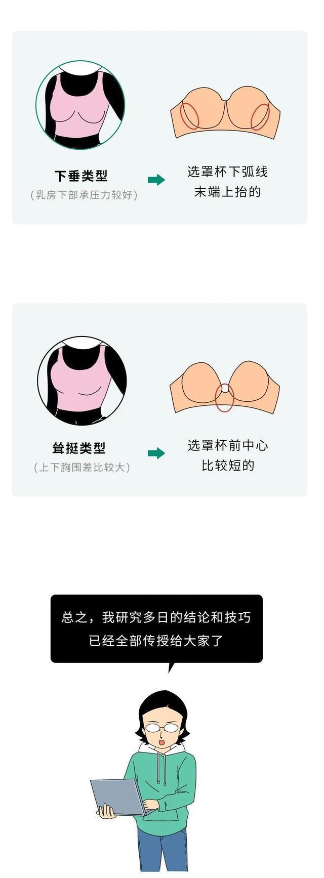 女生穿抹胸，为什么不会往下掉？都是设计师的功劳