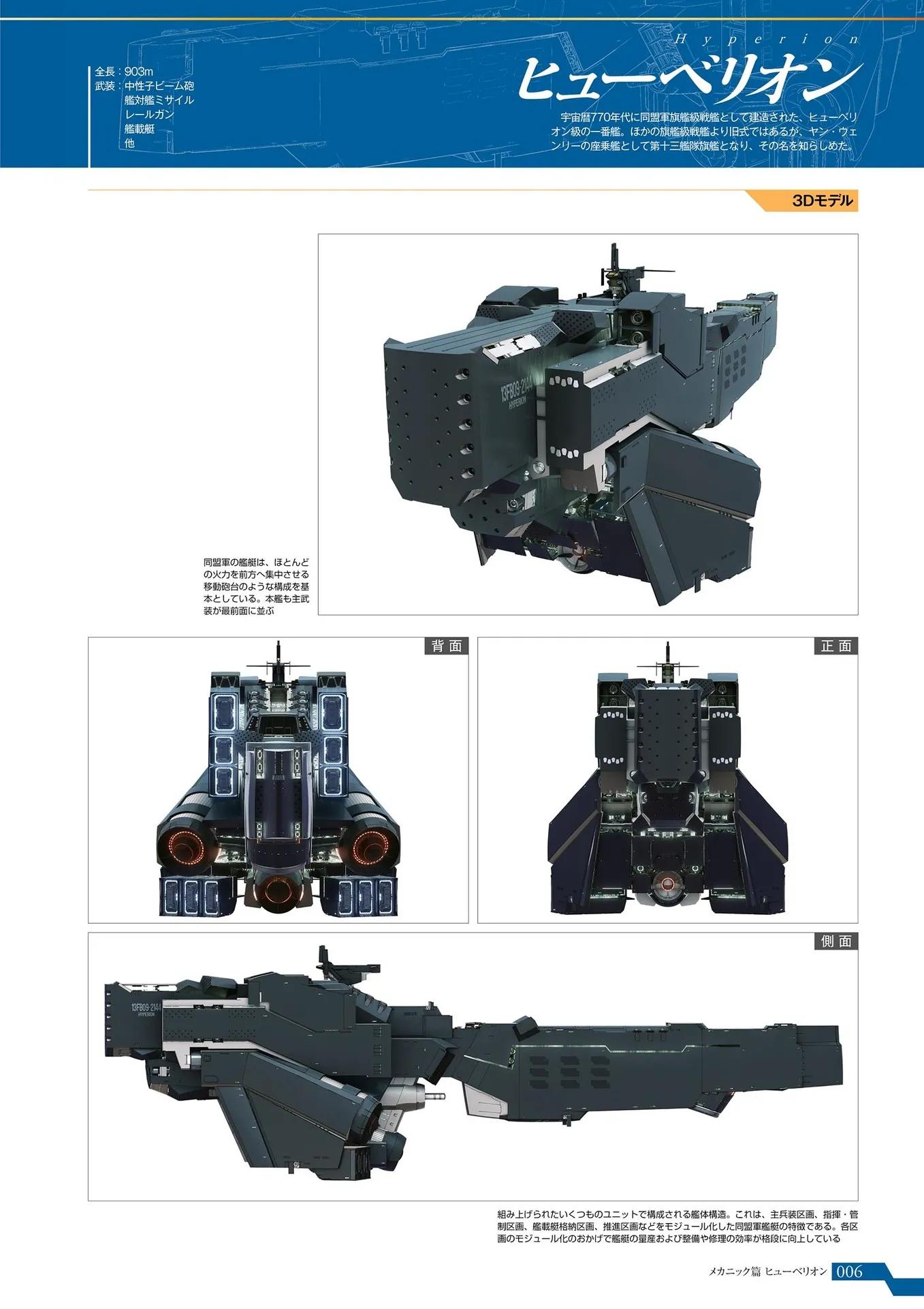 《银河英雄传说》,银河英雄传说舰艇资料