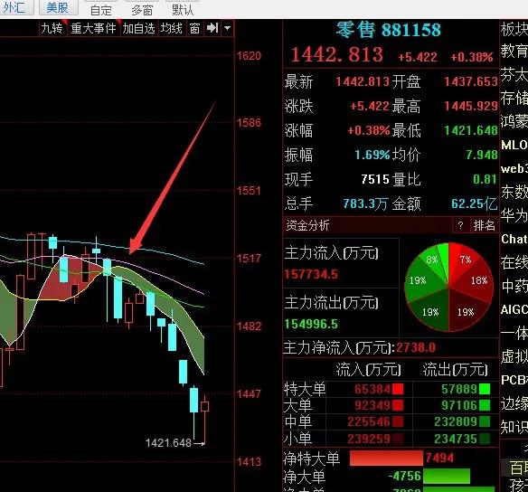 第11课主题,第11课的目标