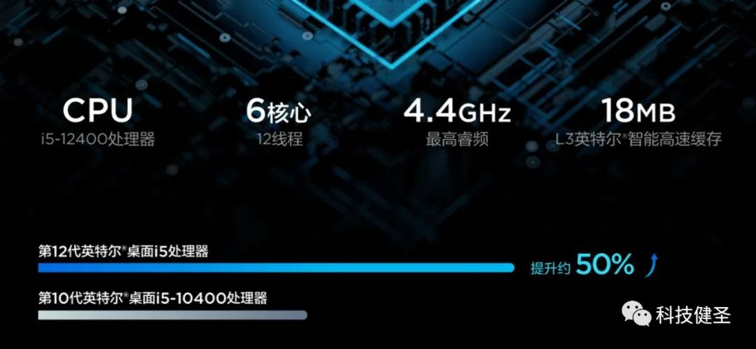 联想天逸510s14代i5评测,联想9代i5小机箱天逸510s配置升级