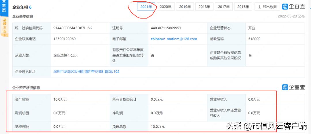 三年4轮问询函,供应商身份扑朔迷离:卓创资讯,上市九曲十八弯