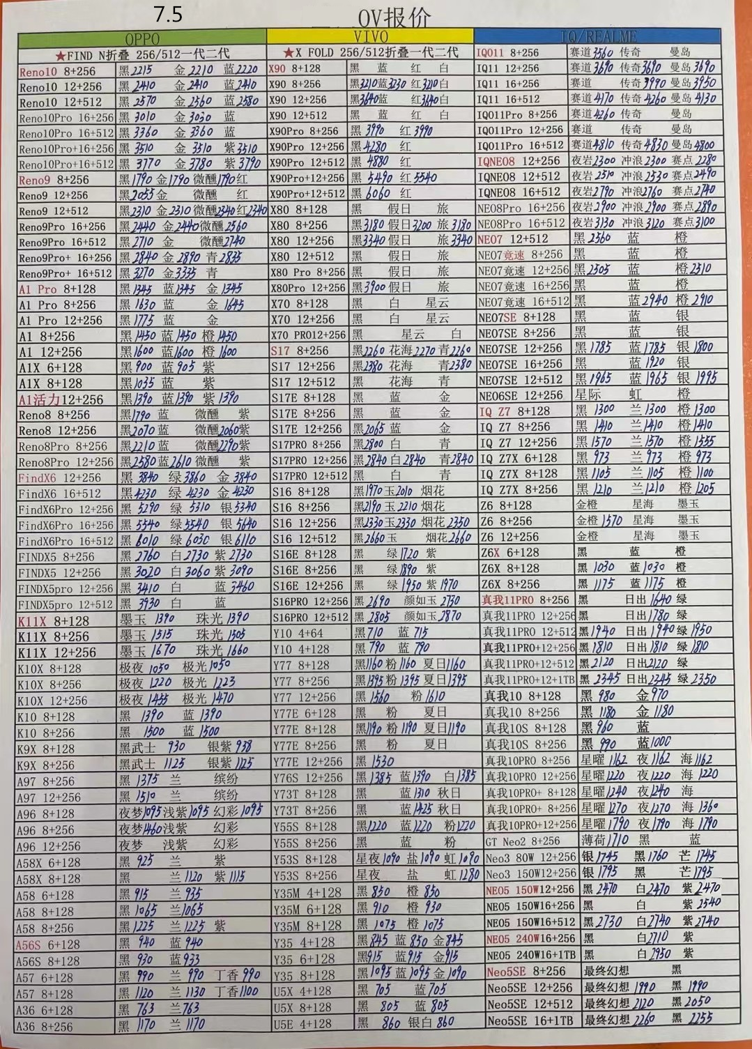 华强北苹果手机报价单,华强北手机报价单每日更新