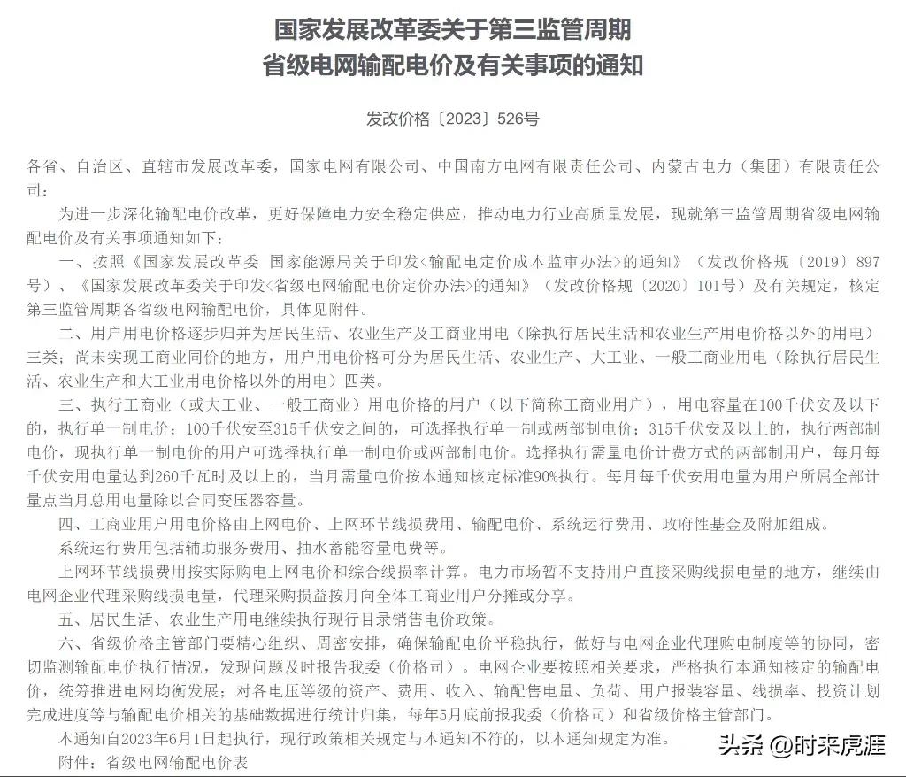 新电改受益股,电改是什么意思有什么好处