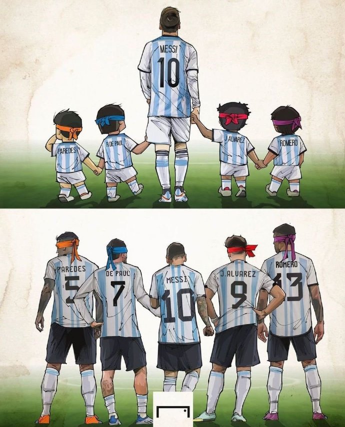 梅西的荣誉和乔丹的荣誉,梅西的胜利