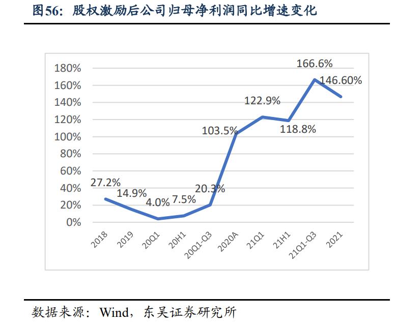 振华科技军工电子,振华科技深度报告