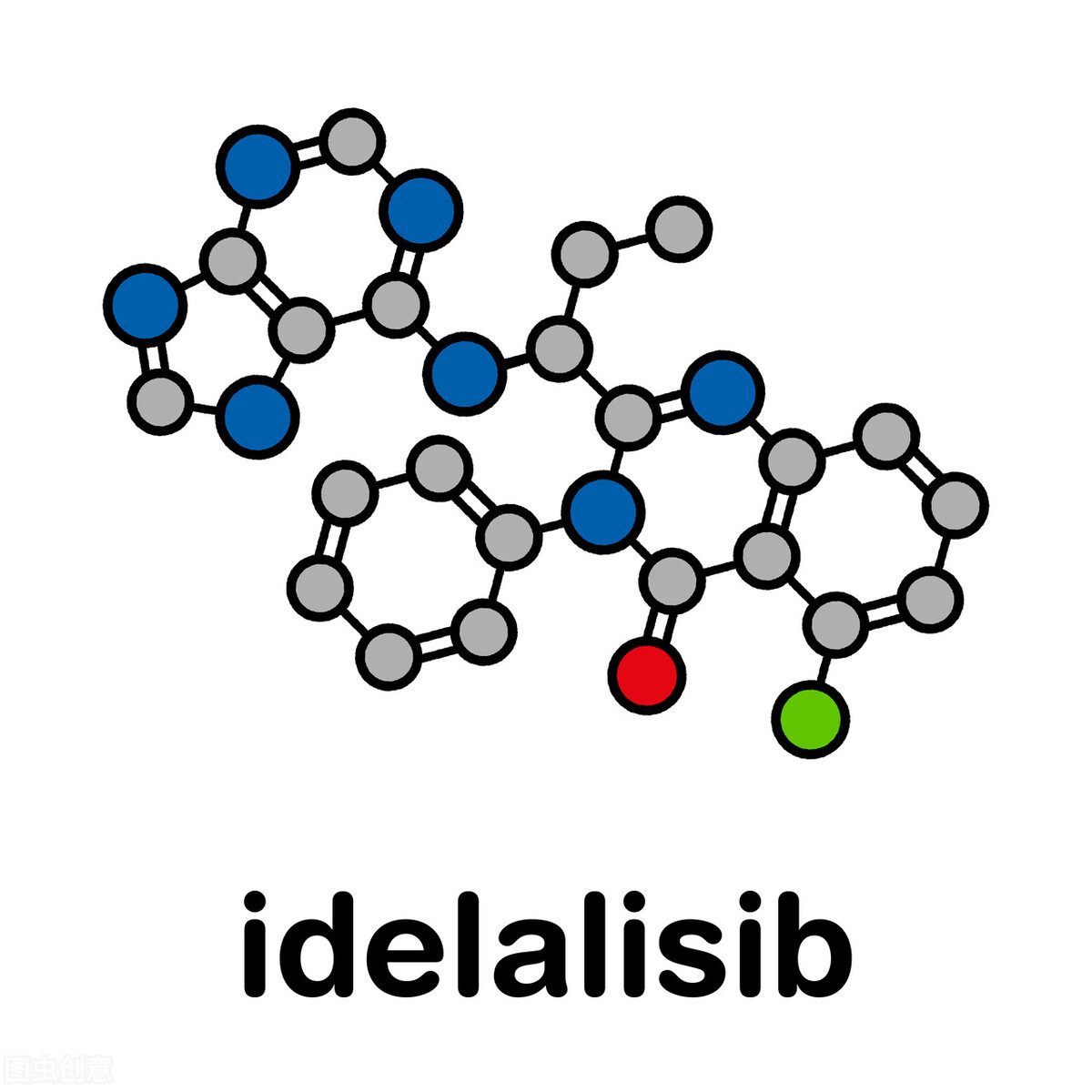 肌醇六醇,肌醇市场容量