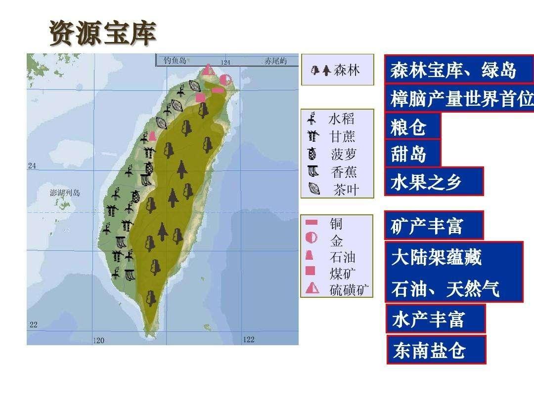 宝岛台湾名酒系列大全,宝岛台湾还有哪些美食美景