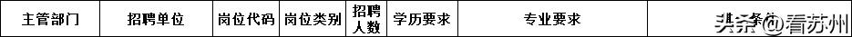 铁福来最新招聘,最新招聘时间表