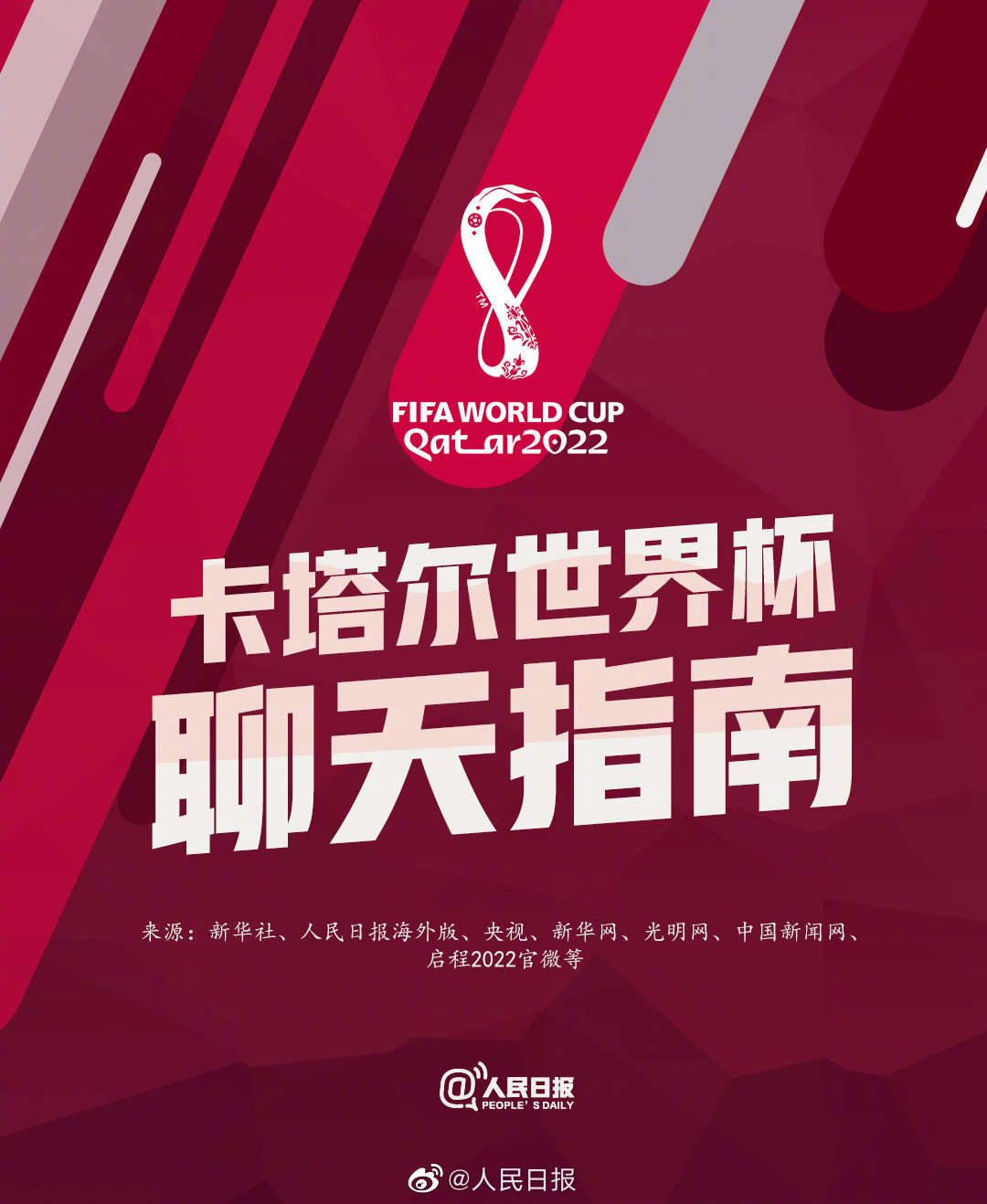 卡塔尔世界杯观赛指南书籍,收藏卡塔尔世界杯观赛指南