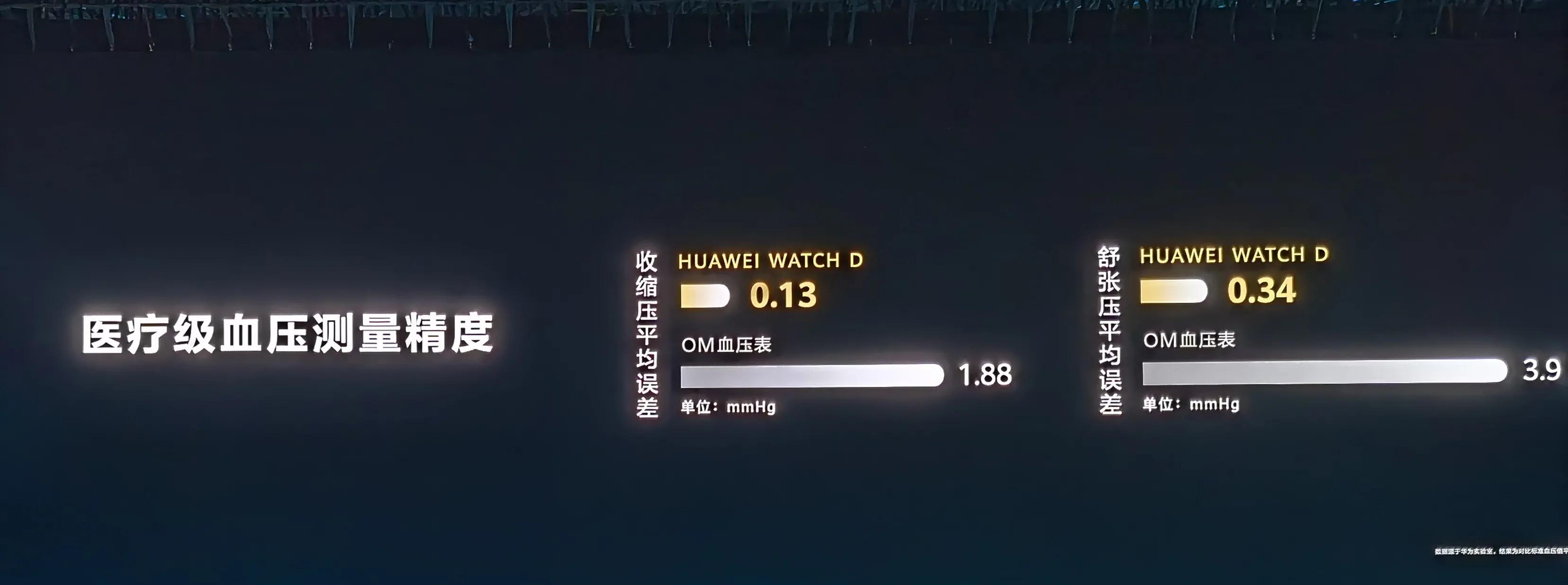 华为研发投入创历史最高,华为研发投入未来会不会世界第一