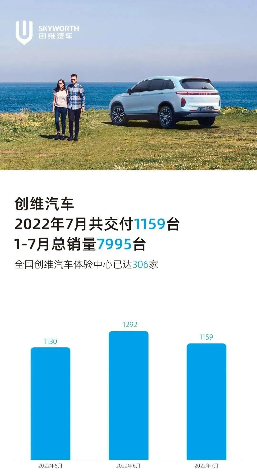 应用脑机接口？！这家主打养生的造车新势力，到底靠不靠谱？