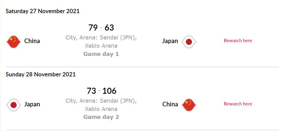 中国男篮vs伊朗队杜锋,男篮伊朗杜锋