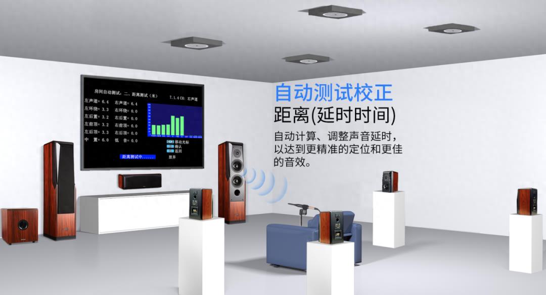 天花板震撼6K全景声！AT-2300PRO再度升级！