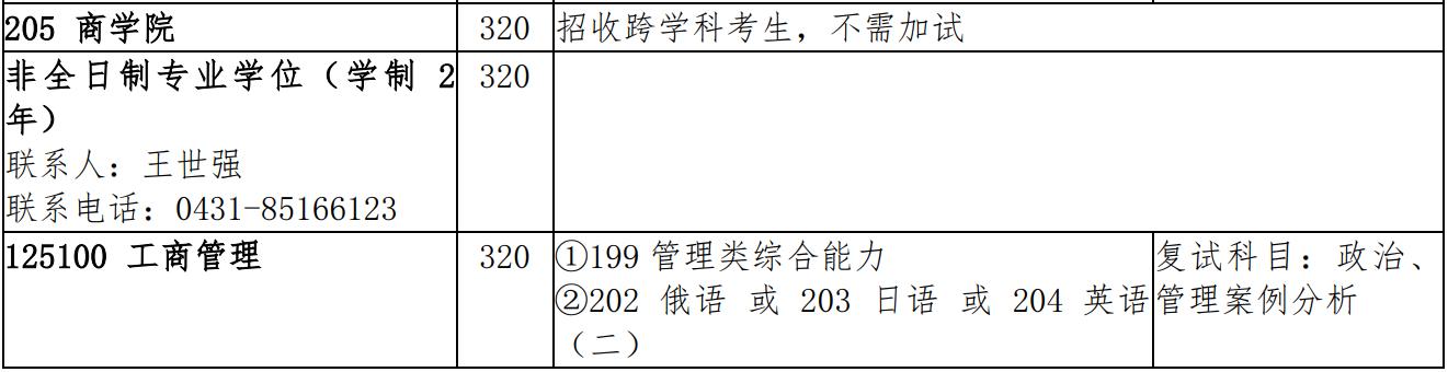 吉林大学商学院工商管理硕士（全日制、非全日制）招生信息