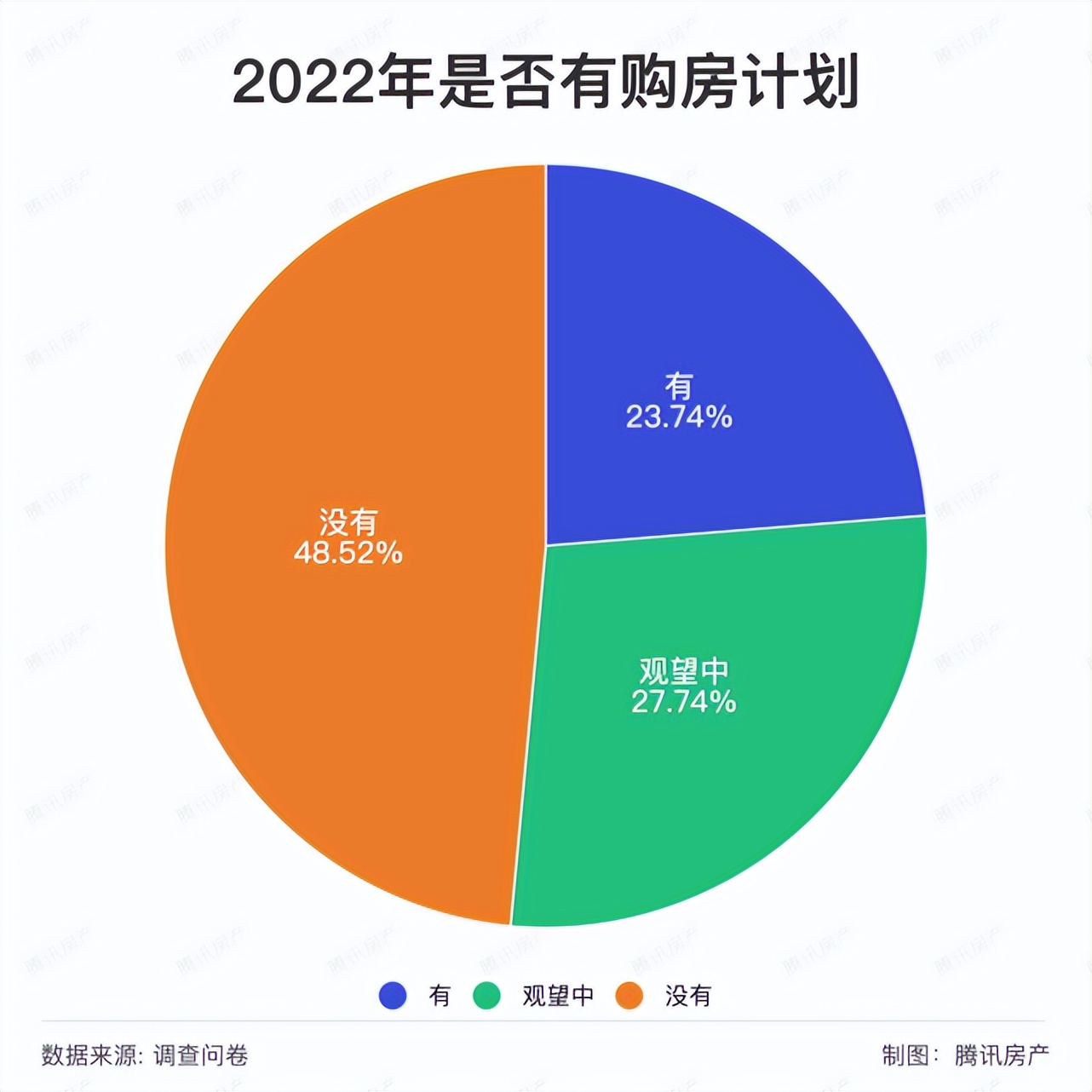 市场触底反弹,市场最新消息面分析