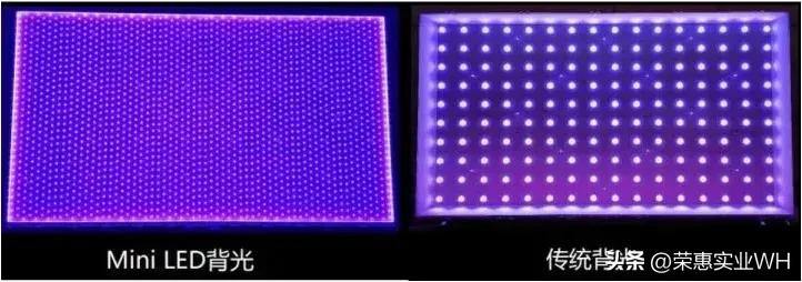 LCD、LED、OLED、MiniLED、MicroLED电视,怎么选?