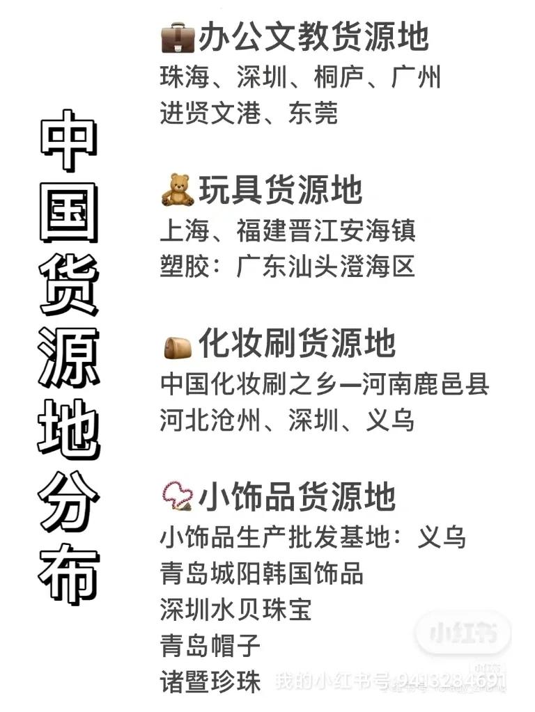 中国货源地,做电商必须要知道的货源地