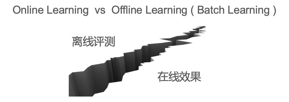 饿了么算法岗有前途吗,饿了么的算法大全