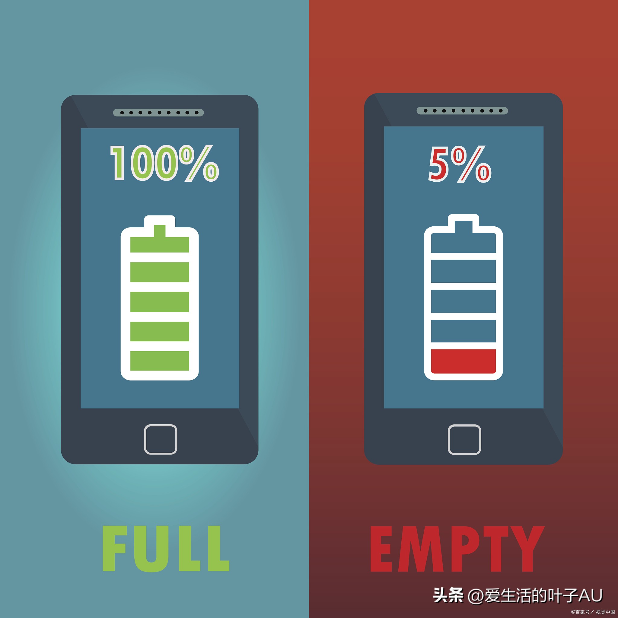 如何查手机用了几年,旗舰手机可以用几年