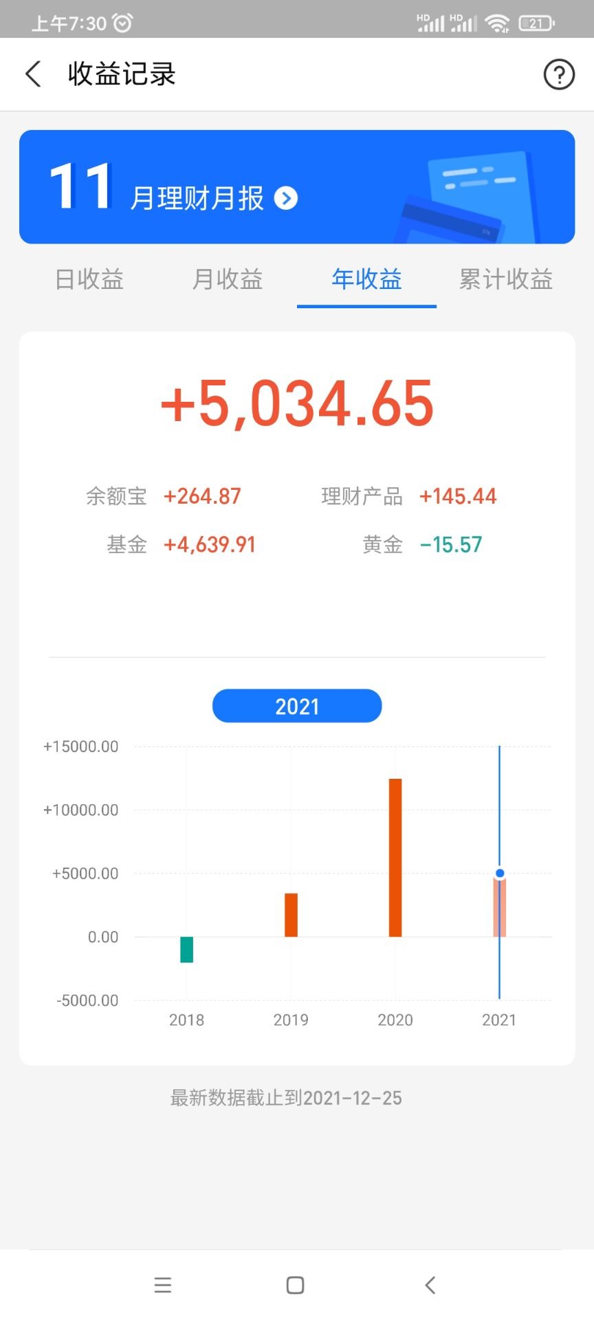 晒收益的视频截图,晒收益图