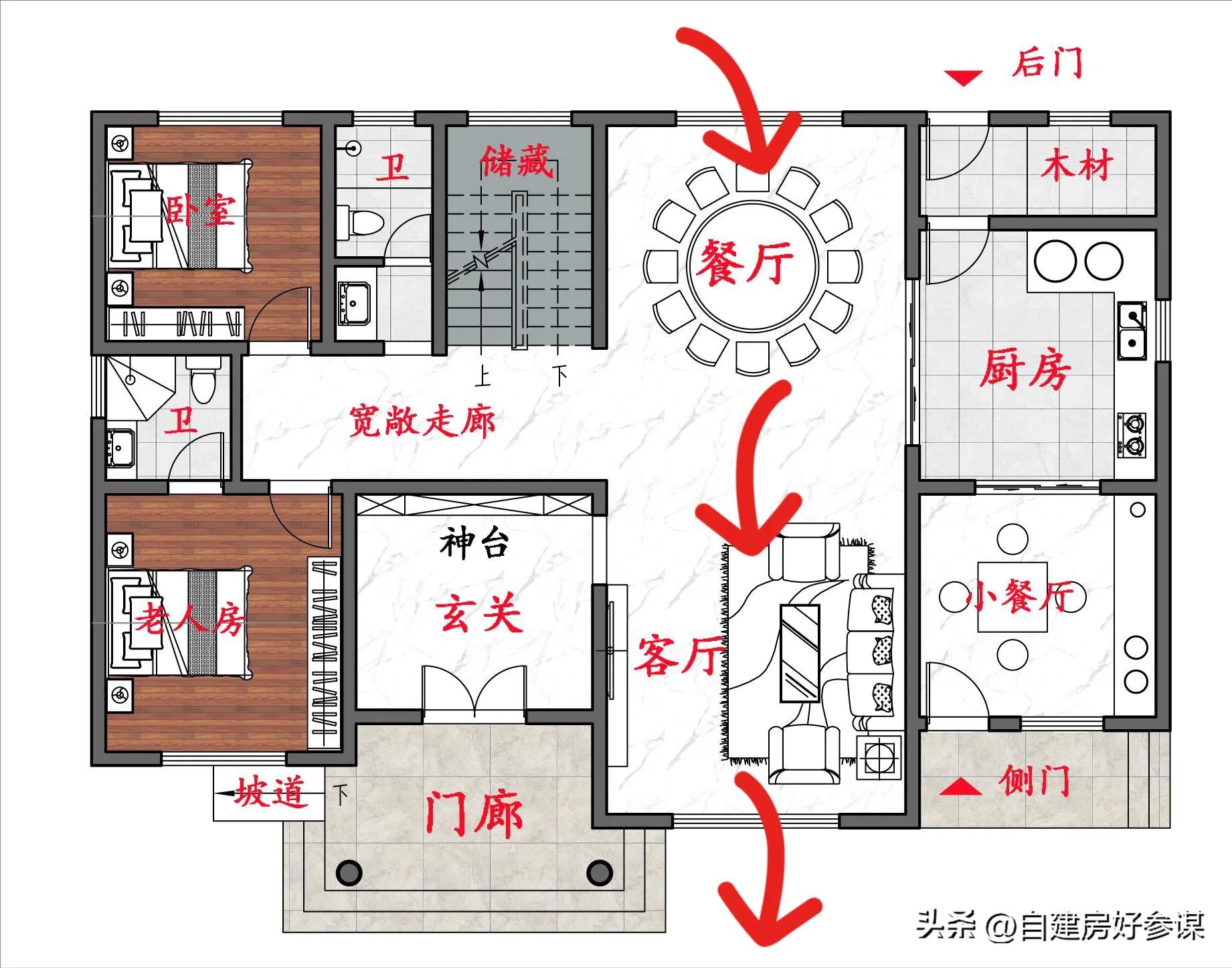 自建房厨房柴火灶尺寸和设计图,农村带火灶房屋设计图纸