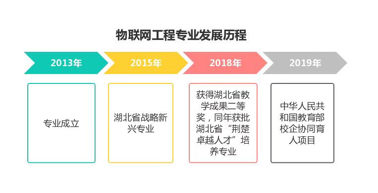 看懂linux内核代码要多久,linux内核源码学习指南交流教程