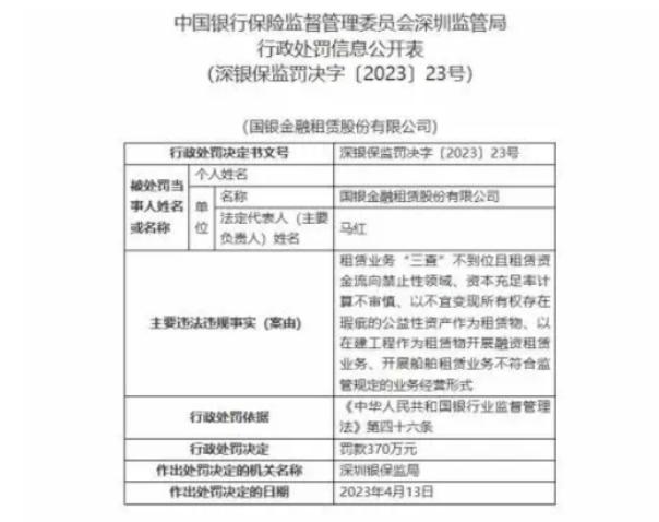 国银租赁副总裁黄敏职务,广东金融学院黄敏