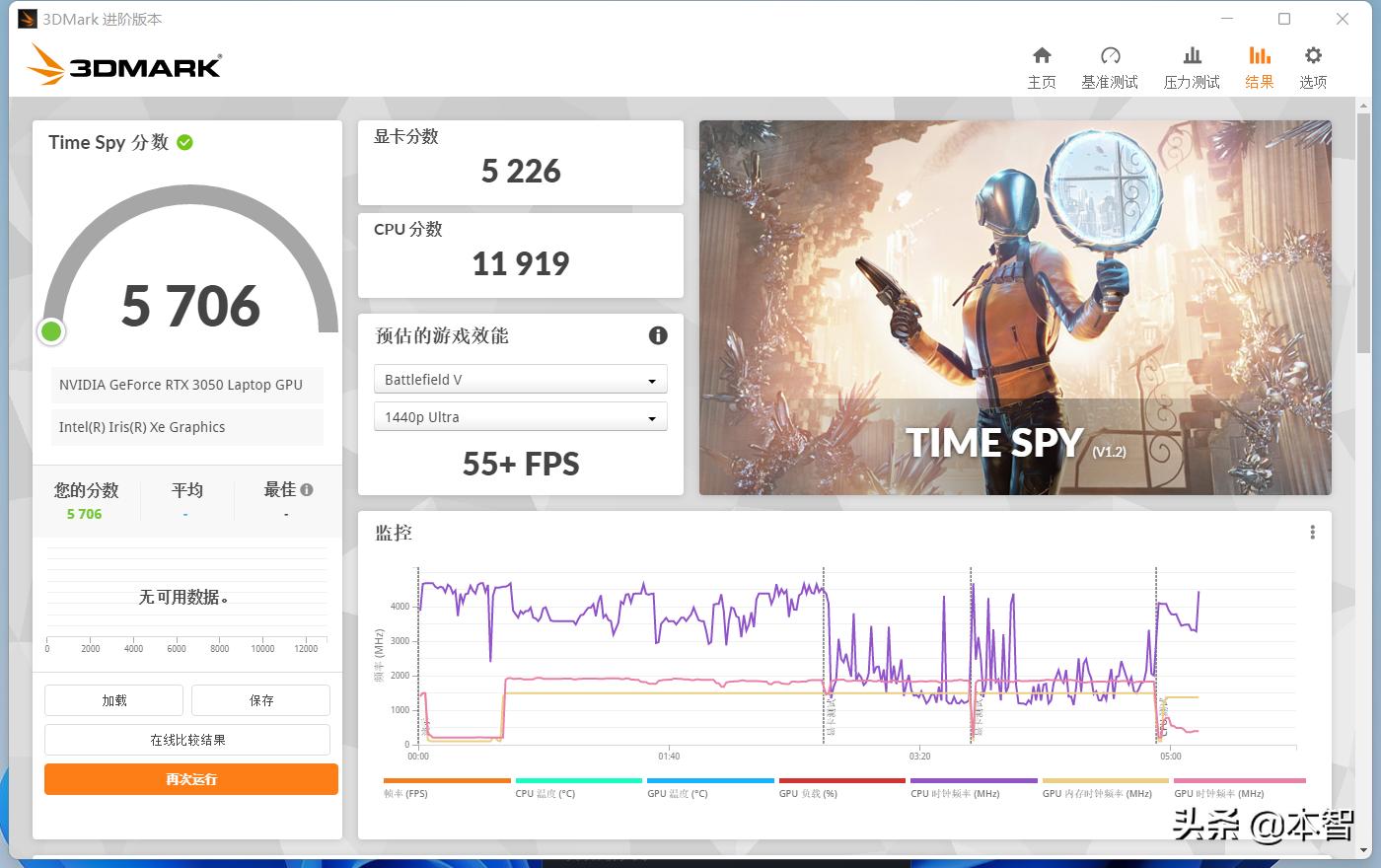 雷神911mti7-12700h,雷神911mt游戏测试2023
