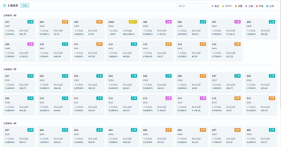 用电安全的规范检查存在的问题,用电反窃查违存在问题与解决思路