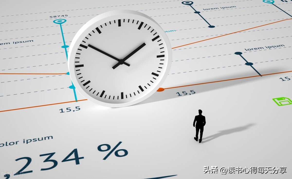 做事情的正确顺序,正确做事的先后顺序