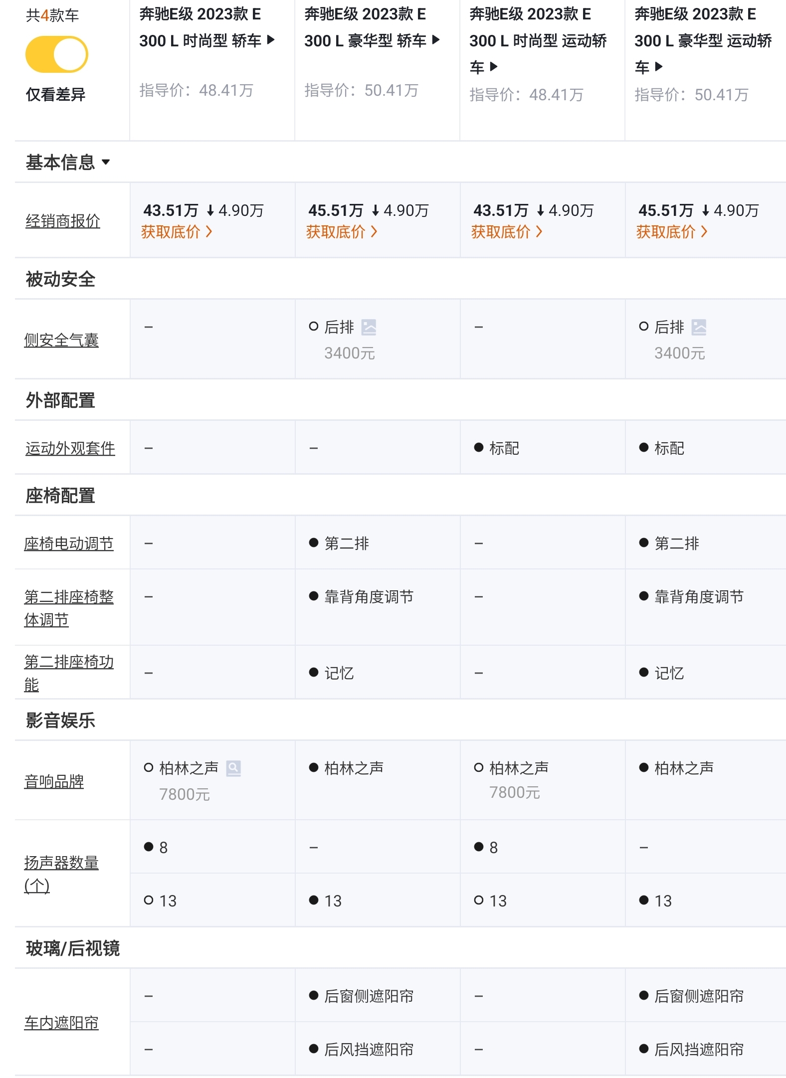 奔驰e级2024款高配和低配价格,奔驰e级2024款公布售价最低配落地