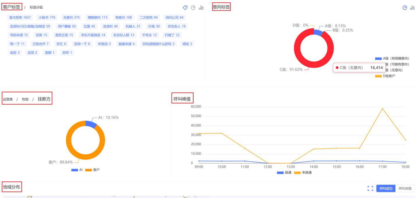 与百度深度合作ai机器人的公司,对标chat4.0的国产软件