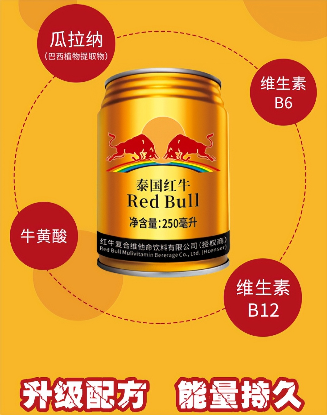 泰国红牛能在中国销售吗,2023年泰国红牛