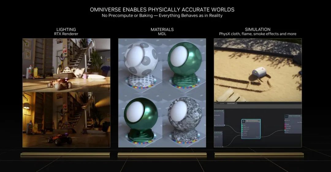 Ada架构与DLSS3助推爆炸式性能增长！NVIDIAGeForceRTX40系GPU架构详解