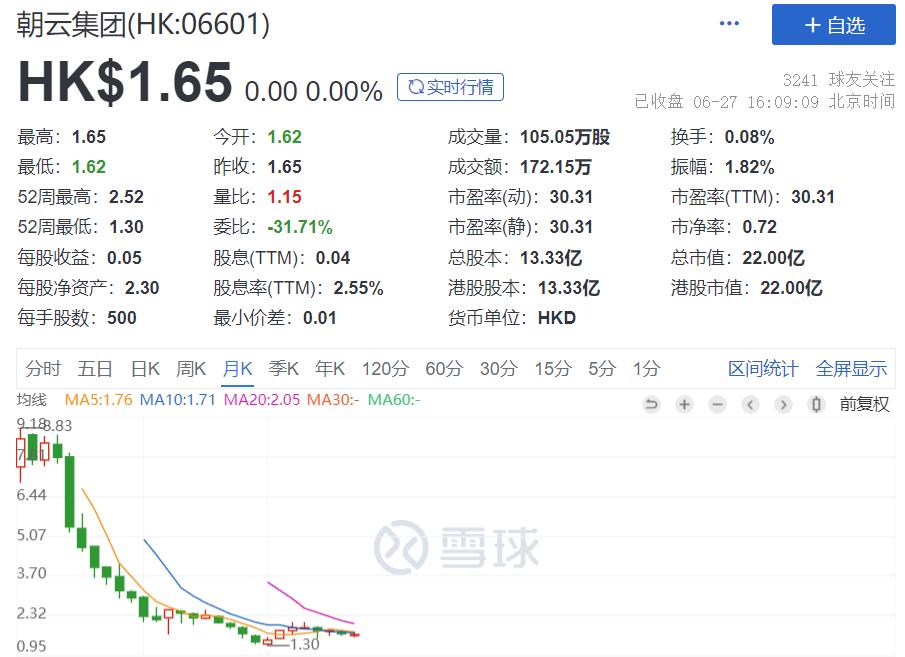 灭蚊用品的上市公司,防蚊液上市公司